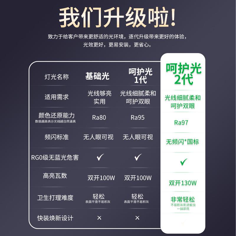 全光谱客主灯22693现代厅简约护眼灯超薄LED大厅吸顶中山灯具套餐