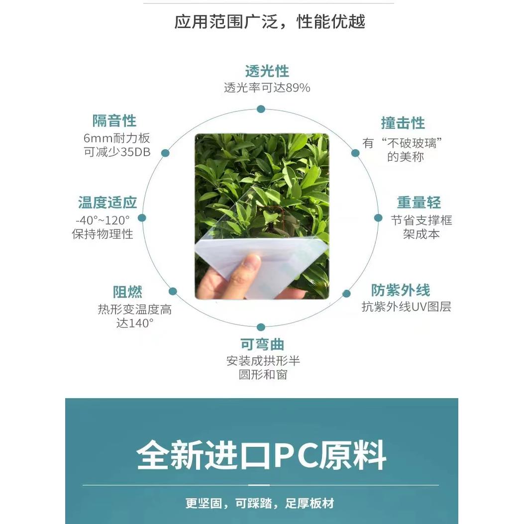 有机玻璃 PC耐力透明板 透明塑料板 进口耐力板 阳光板 pvc采光板