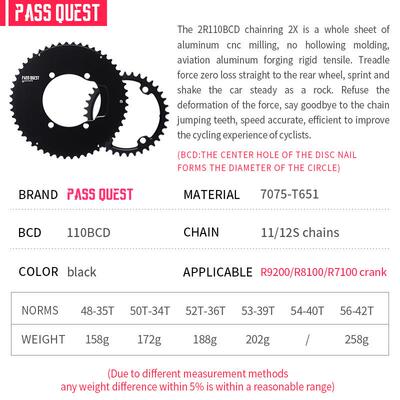PASS QUEST R9200 R8100 R7100 变速双盘 11/12s速 封闭盘