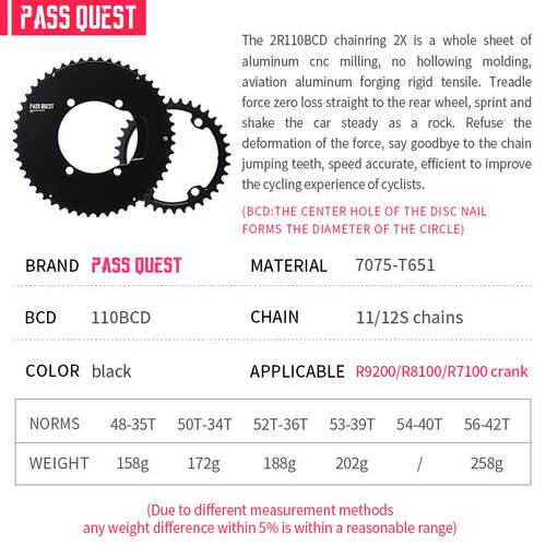 PASS QUEST R9200 R8100 R7100 变速双盘 11/12s速 封闭盘