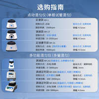 恩誼多管旋渦混勻儀數(shù)顯渦旋混合器漩渦混勻器振蕩器搖勻儀實驗室