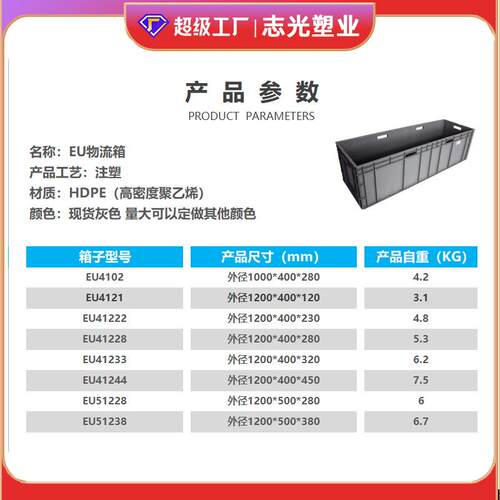 欧物流EU标41028周转流箱浙江AEZ塑料箱物箱汽箱配专用箱