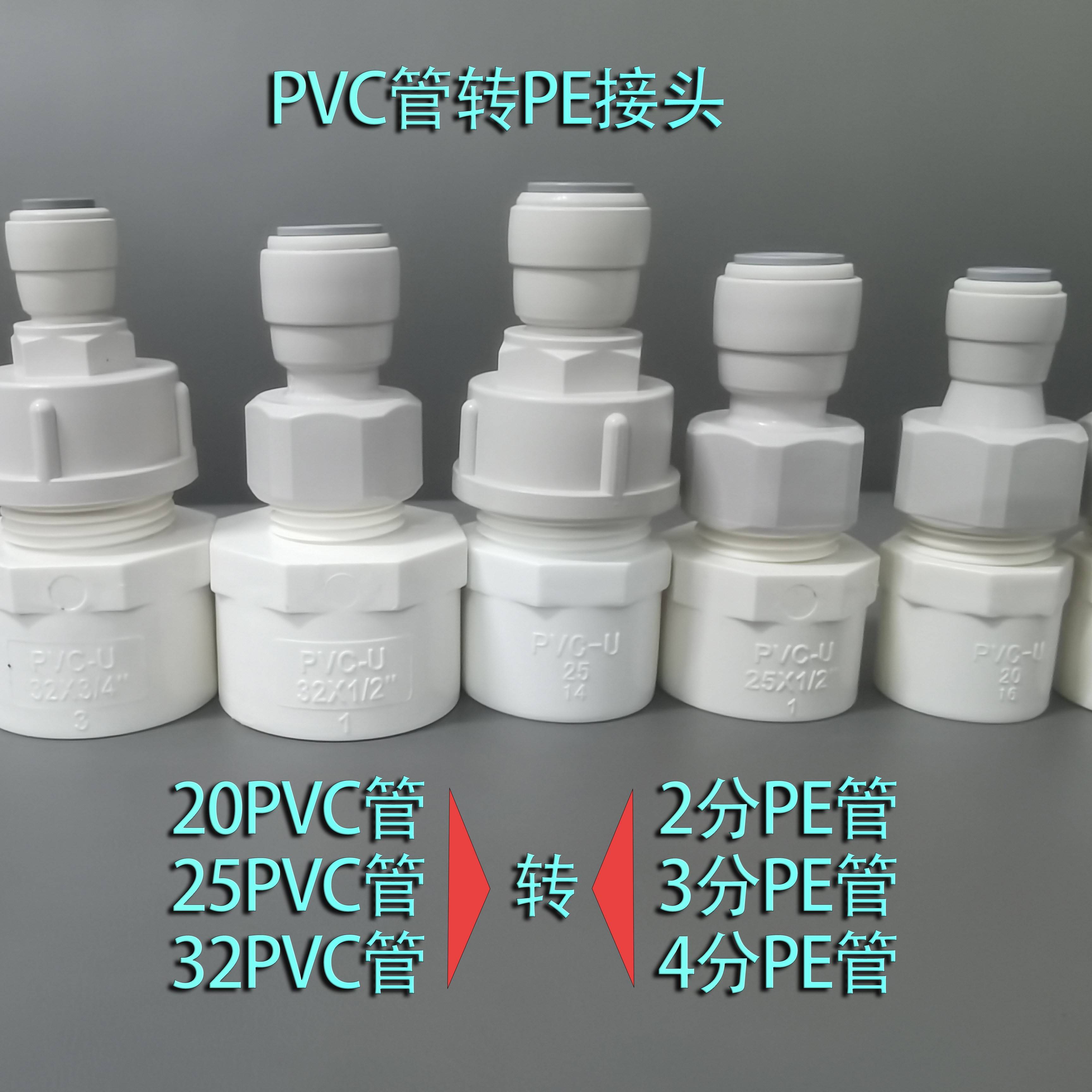 PVC管转净水器管直通茶几排水管接头自来水管变饮水机PE管连接头