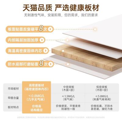 奶油风卧室妆22235台妆台斗柜现一体化收纳柜代简约梳书桌网红化