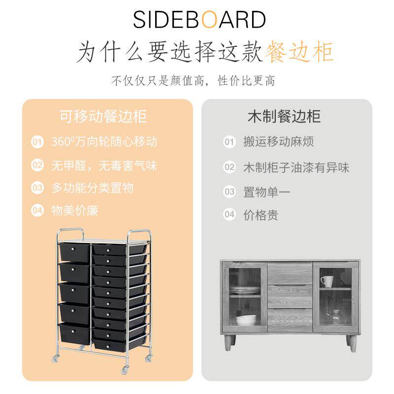 现代ctc简约边柜可移餐动茶水客厅收纳柜柜抽屉式储物柜厨房置物