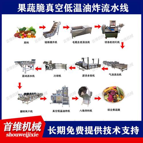 混合果蔬脆真空油炸机VF椒盐银杏低温真空油炸锅黑糖姜片油炸机