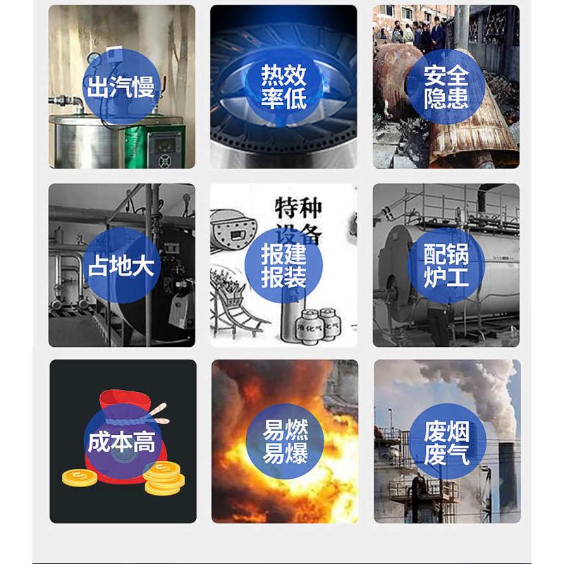 全自动电蒸汽发生器工业商用热水锅炉小型电加热蒸汽锅炉发生器