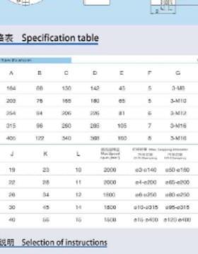 千鸿精密数控车床四爪卡盘（国标）PS-200 250 315车床手动夹头