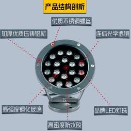 led投射灯建筑外墙户外防水花园，草坪别墅公园亮化工程高亮七彩灯