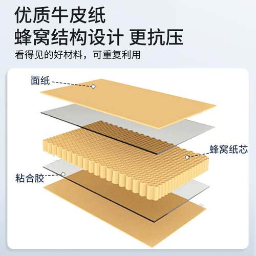 承重环保纸卡板纸托盘抗压工业叉车打包仓库垫板免熏蒸托盘纸栈板
