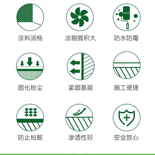 界面剂固沙剂面基膜起沙处理剂墙面渗透厂家直销界面剂混凝土增强