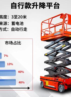 中科研登高空业车电ZDN动作压升液平台降全自动行走移动剪叉式升