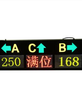 导停车剩余车位引场车导屏停车场地下车GKU库信息引牌位LED显示屏