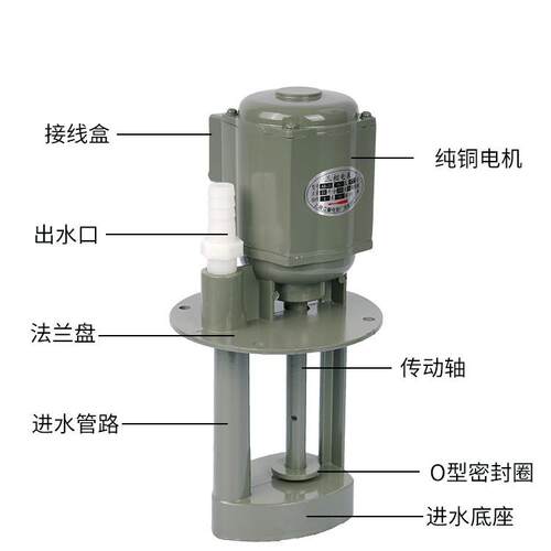 上海机床电泵水泵油泵单相三相机床冷却水泵车床水泵90w120w