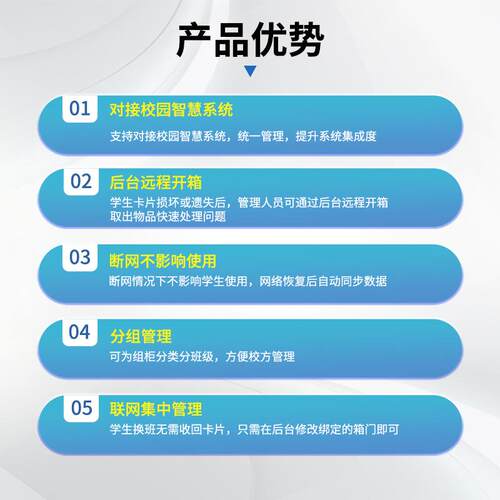 园智能储校柜可对接智慧系统刷卡ht-11寄包存柜书学生存包柜物文