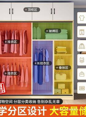 衣柜家用卧儿室出租房木屋经济型推拉门实童柜衣简易组装人造ZEU