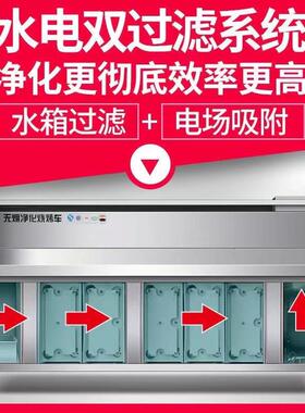 烤/水电复无烟净化烧烤车平吸款商合用无烟烧烤炉免清洗净化器烧