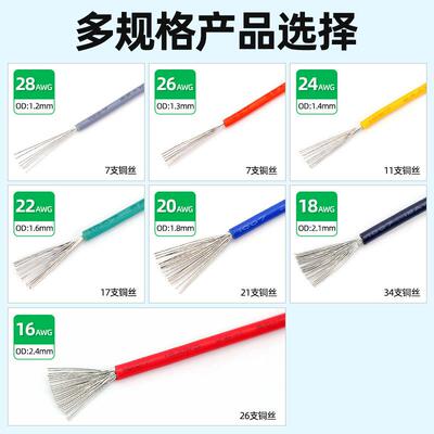 宏观盛供应正标环保电子线UL1007线材16awg 20awg LED灯具连接线