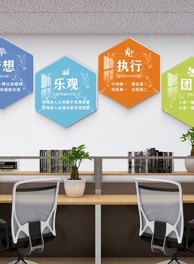 企业文化背景文化墙公司办公室氛围布置会议室装饰画励志标语薇妍