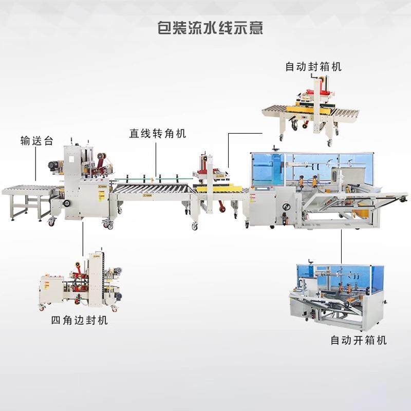 鑫凯驰开箱机直线转角机四角边封机工字型封箱机封底机胶带包装