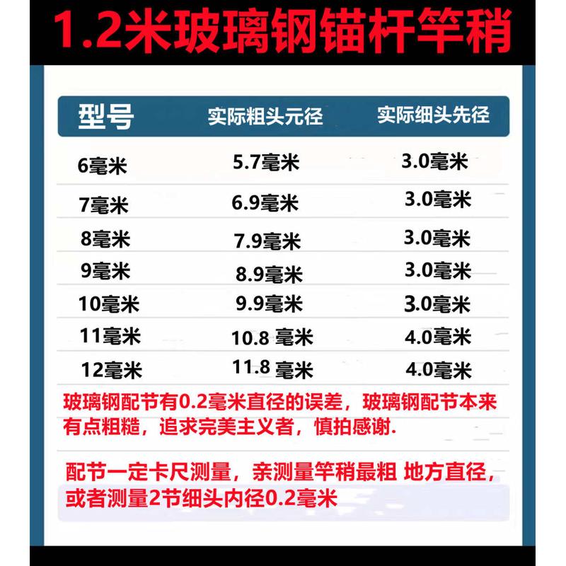 锚杆梢海竿梢鱼竿竿梢大物竿梢鱼竿竿梢船钓竿梢通用竿锚1.2米稍