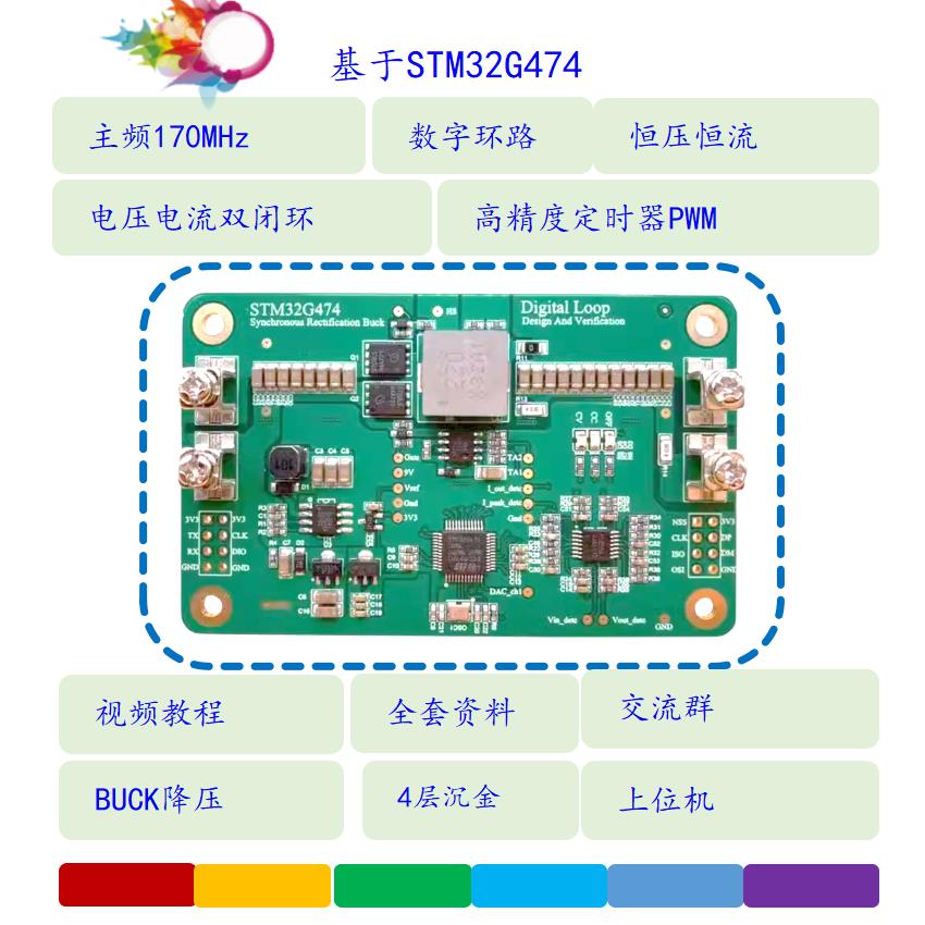 STM32G474数字电源开发板，STM32电源开发板，高精度恒压恒流源，