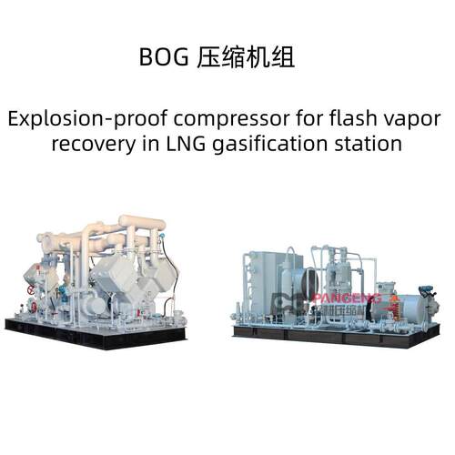 BOG压缩机（LNG闪蒸气回收压缩机）