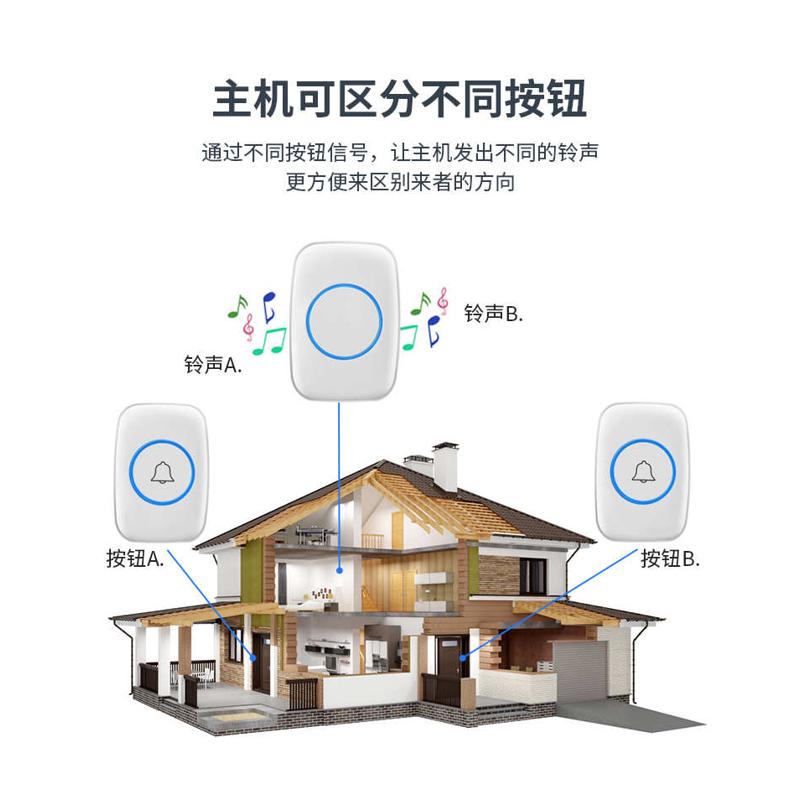 门铃无线家用智能超远距离电子遥控门玲二拖一无LOGO老人呼叫器