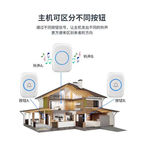 门铃无线家用智能超远距离电子遥控门玲二拖一无LOGO老人呼叫器