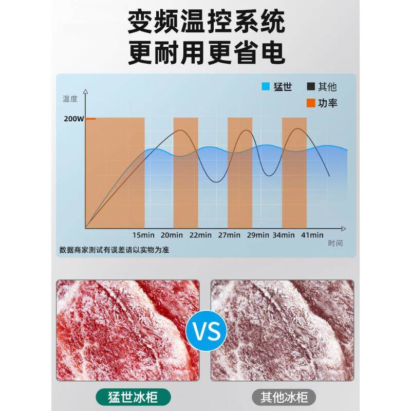 世四猛门21冰箱商用双温风四开冷冷柜立式大容量冰柜保鲜冷冻两门