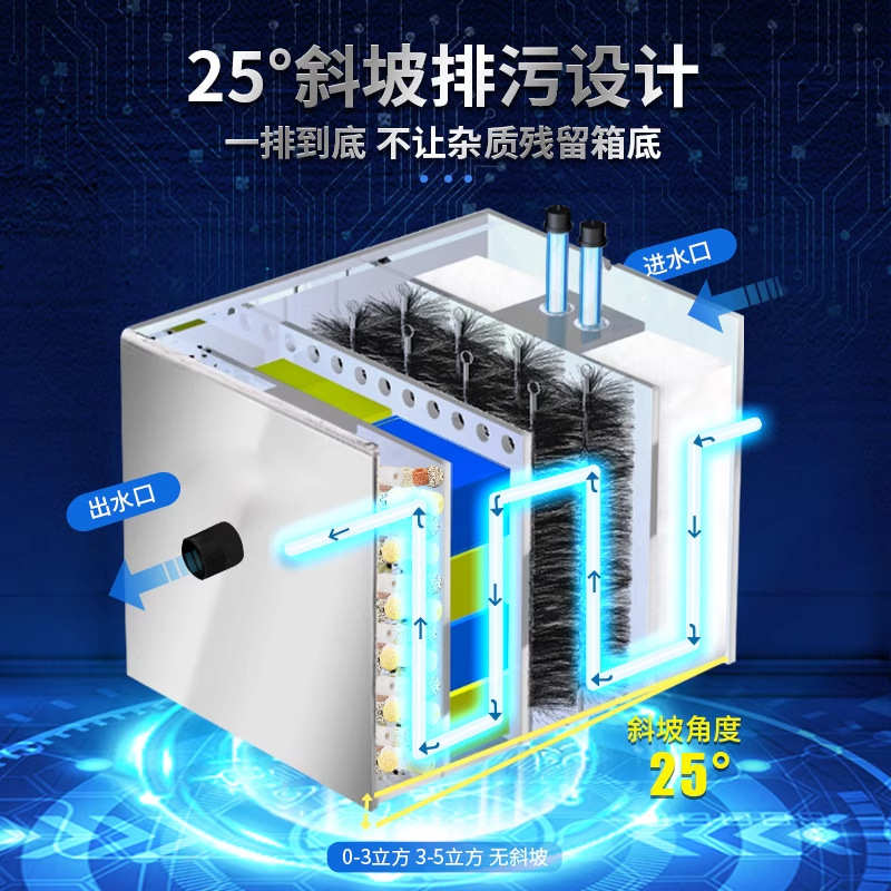 过滤锦鲤过滤鱼池不锈钢水循环过滤器系统庭院系统箱周转箱净化