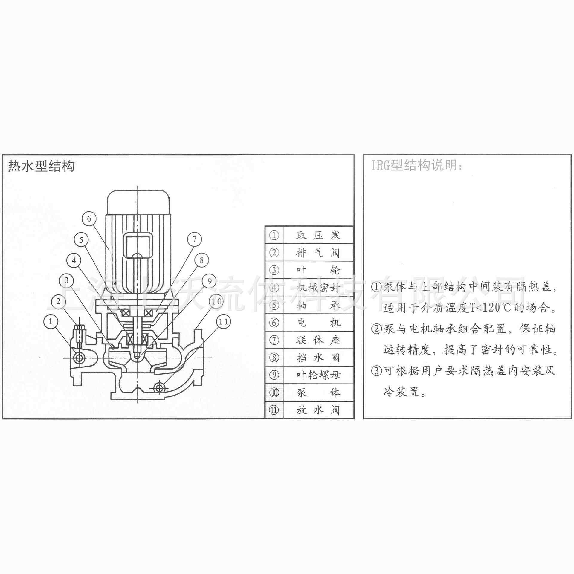 热水泵厂家供应 IRG200-250型铸铁立式单级热水循环泵(量大从优)