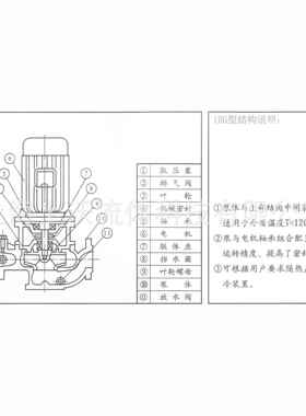 热水泵厂家供应 IRG200-250型铸铁立式单级热水循环泵(量大从优)