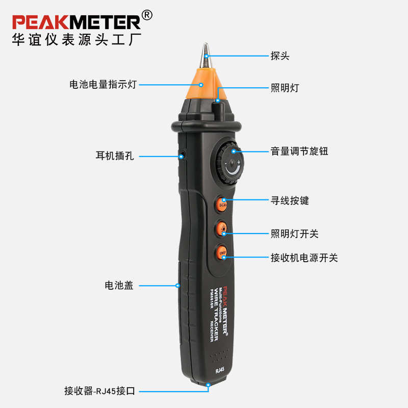 PEAKMETER华谊PM6816多功能寻线仪抗干扰网络查线器巡线仪网线仪