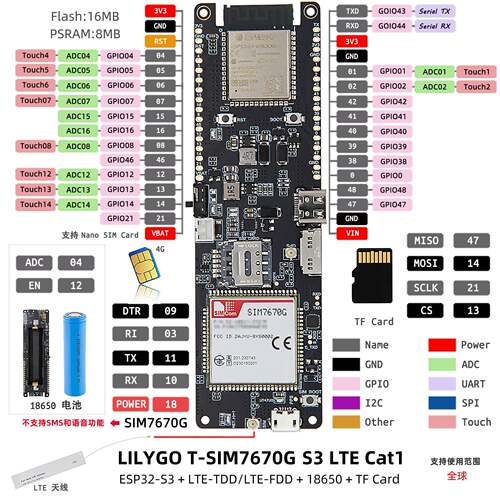 LILYGO? -TSIM7670GS3KPH 4G TE ESPL32--S3开发板GPS无线通信模