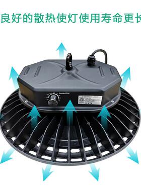 全光谱阳台花卉龙舌兰照灯用植物棚0灯家20W温FPT室大蔬菜植物补