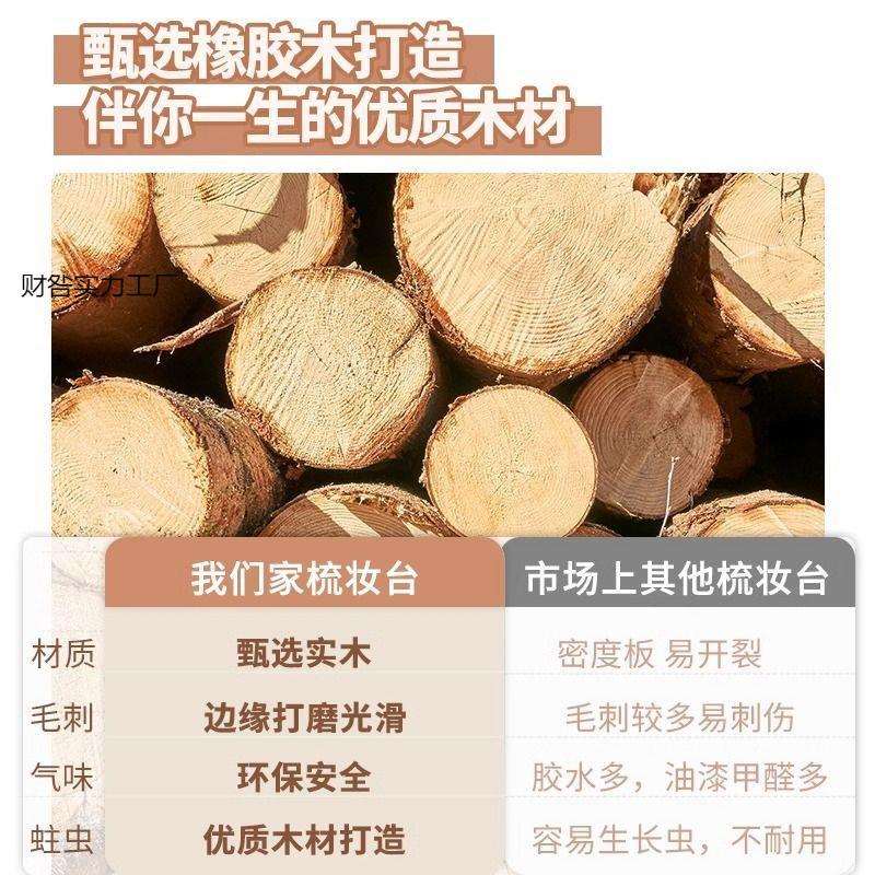 木实木梳妆台卧室现约代简小户型你翻盖冬化妆台迷床头收纳VZG柜