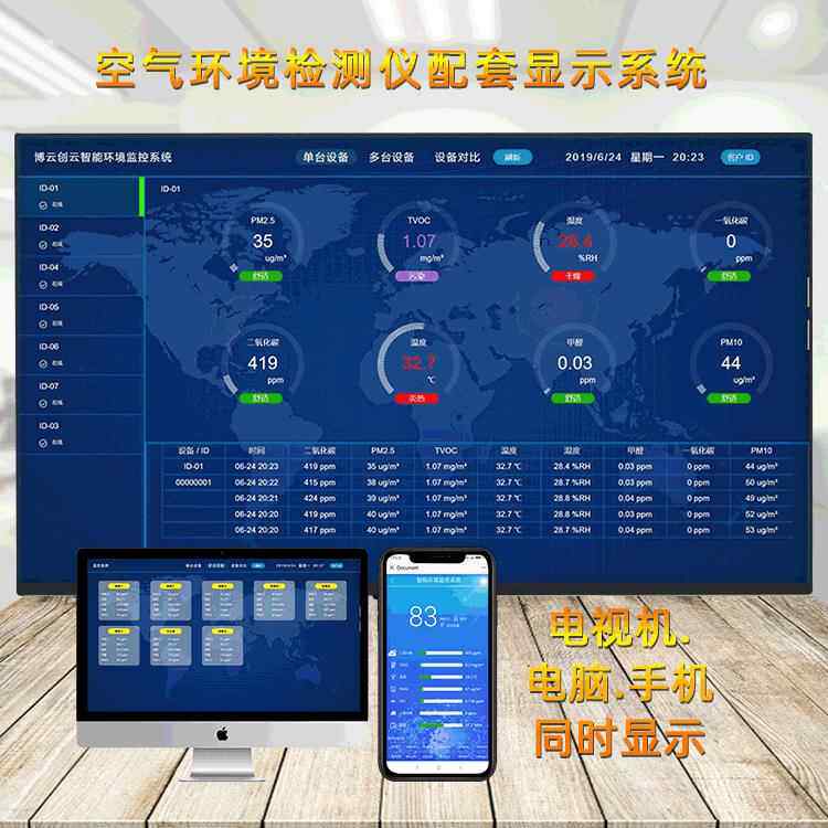 空气质量监测仪电视电脑手机同步显示室内教室房间甲醛环境检测仪