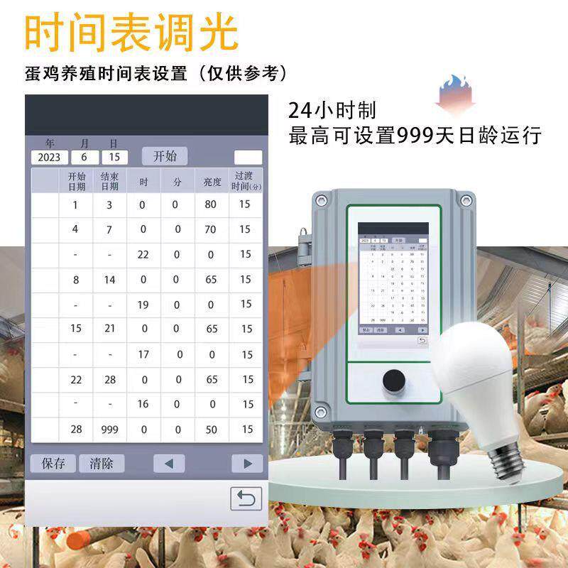 旭隆牧农养植调光系统0-10V调光养殖调光器大功率调光控制器鸡舍
