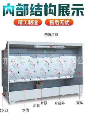 环水帘柜台小型SDYJ-SLG喷漆柜保喷漆柜水循喷环除尘水帘机不锈钢
