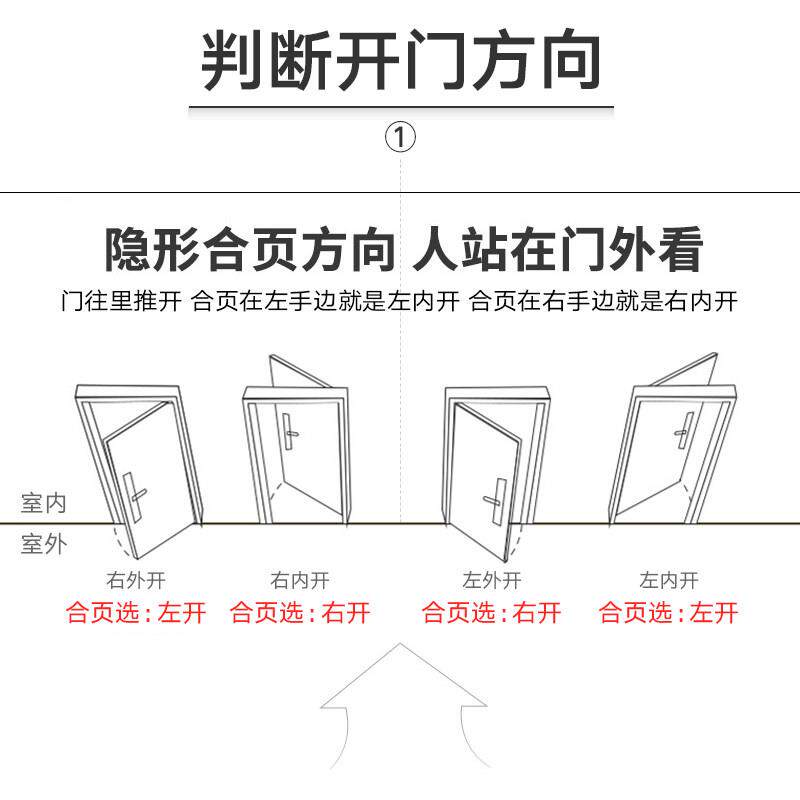 隐形门合页液压缓冲闭门器自动关门免开槽暗藏阻尼弹簧铰炼定位黑