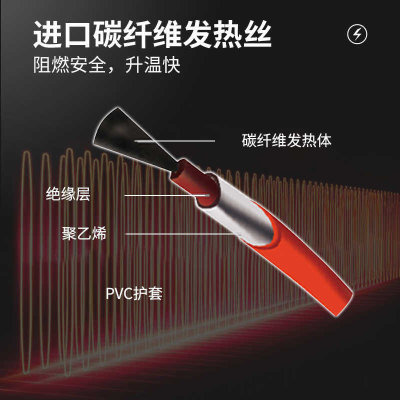 康达尔上海地暖可安装家用电地暖合金丝单导发热电缆双导发热电缆