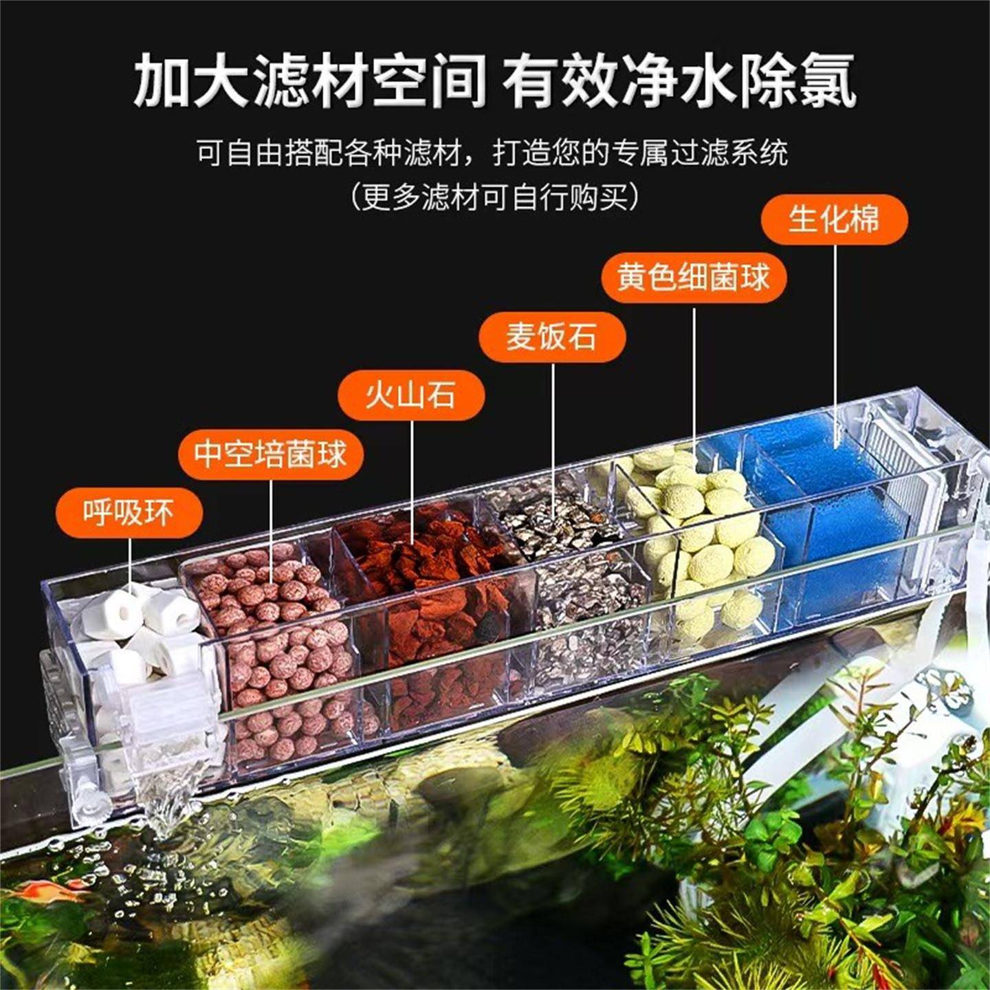 新式鱼缸过滤器制氧All三合一增氧净水龟缸水循环水族箱滴流槽