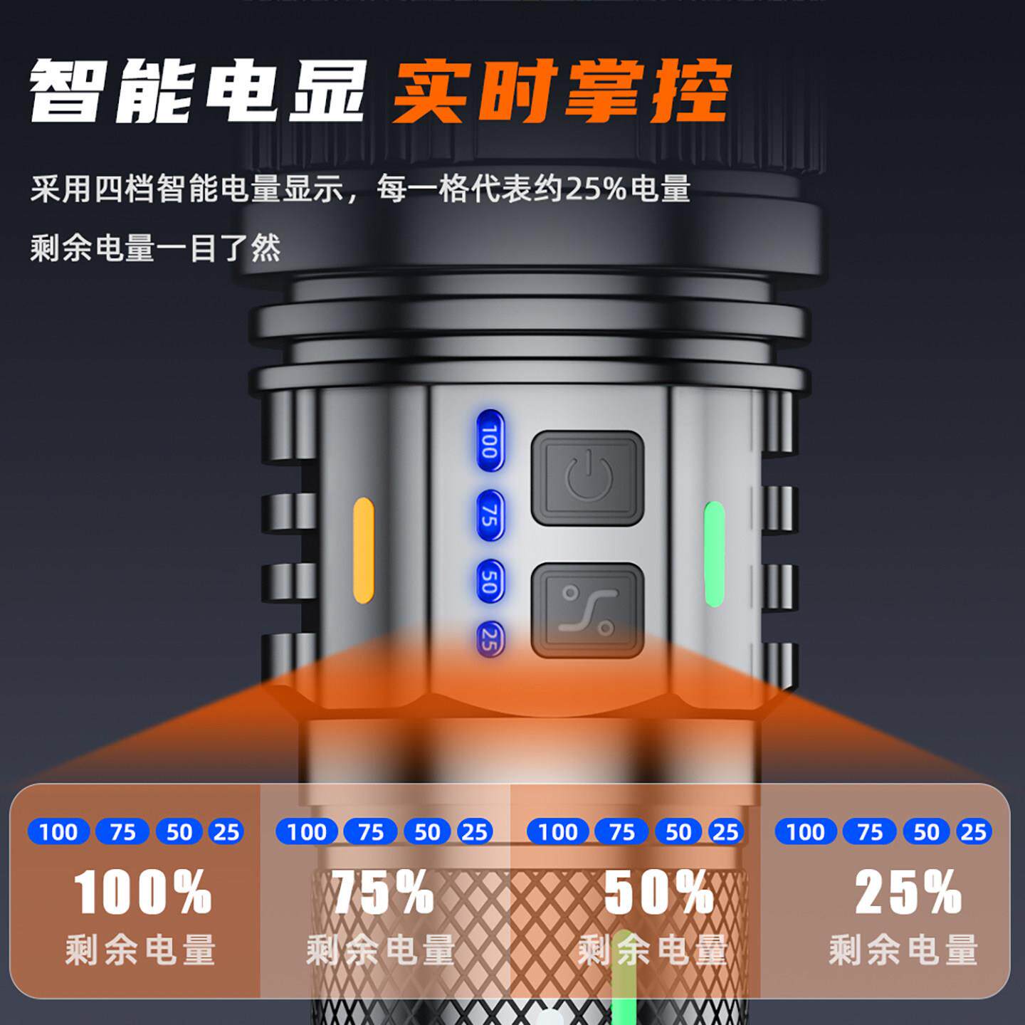 超强光手电筒充电式超亮户外远射激光穿天炮大功率氙气灯超长续航