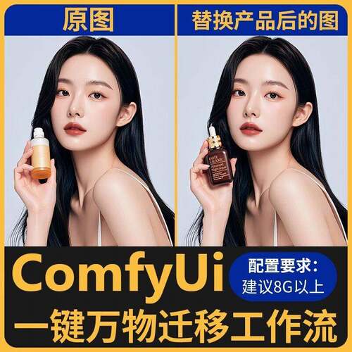 comfyui工作流万物迁移电商产品人物家俱换装背景远程部署安装