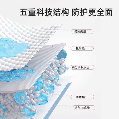 老年人成人护理成年人隔尿用品