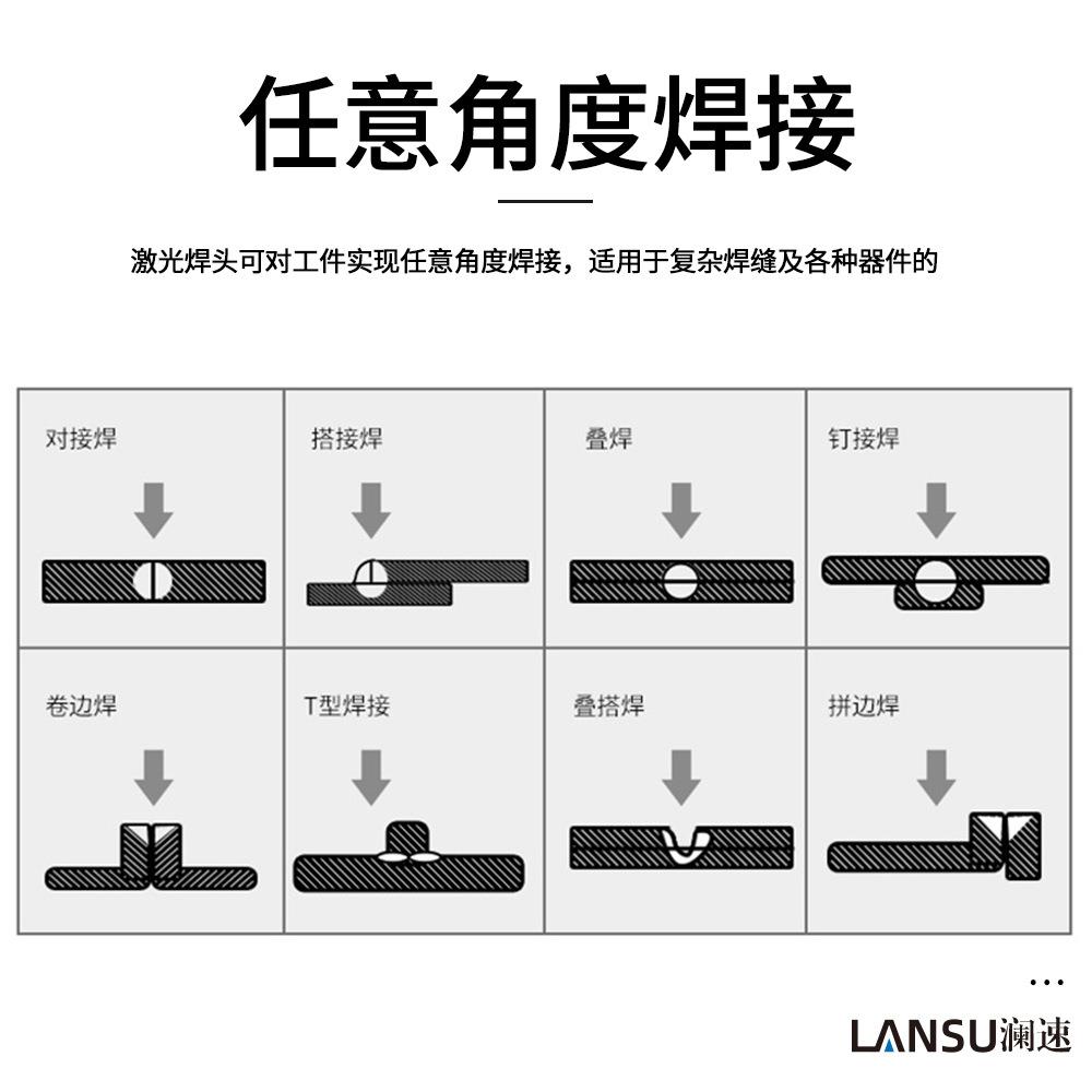 锈钢保杯激光不连505续焊接机薄板铝合金金焊接焊机高温效属焊接