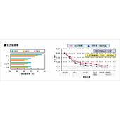 批发供应丝印耗材NBC网纱 丝印耗材网纱 200目丝印网布