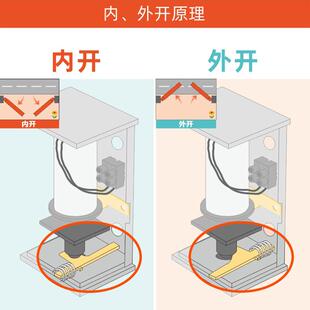 AAVAQ锐玛电机AVANTI 平开门电机PK/V2电磁锁外开内开