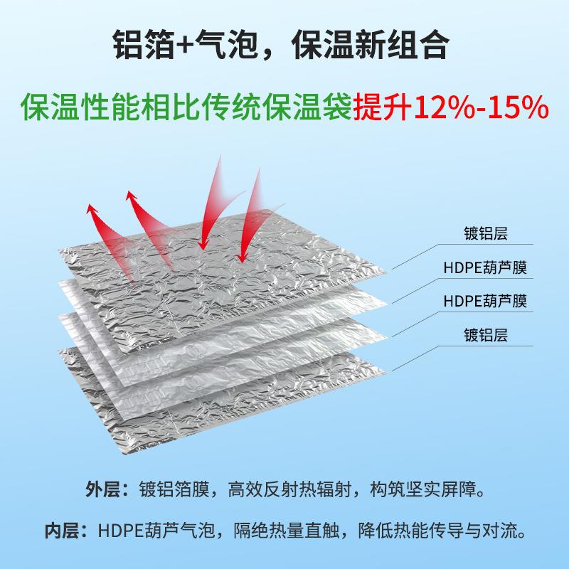 铝箔葫芦膜保温袋生鲜果蔬冷链运输缓冲保护袋镀铝葫芦膜气泡袋